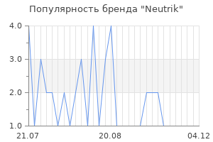 Популярность бренда neutrik
