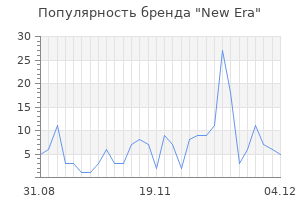 Популярность бренда new era