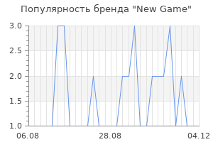 Популярность бренда new game