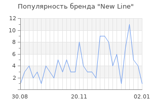 Популярность бренда new line