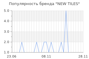 Популярность бренда new tiles