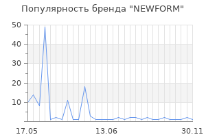Популярность бренда newform