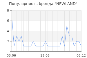 Популярность бренда newland