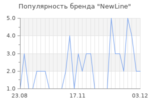 Популярность бренда newline