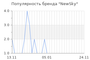 Популярность бренда newsky
