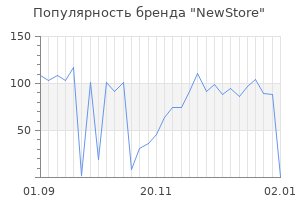 Популярность бренда NewStore