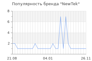 Популярность бренда NewTek