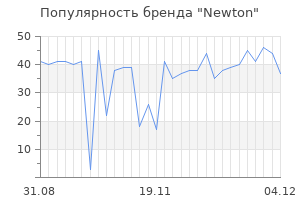 Популярность бренда newton