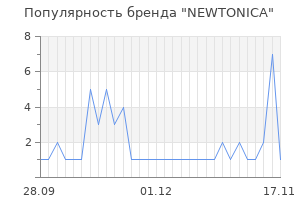 Популярность бренда NEWTONICA