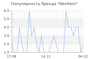 Популярность бренда nexpero