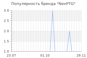 Популярность бренда nexptg