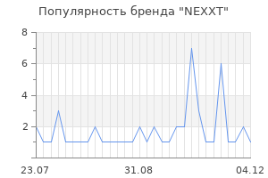 Популярность бренда nexxt