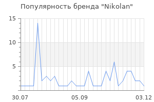 Популярность бренда nikolan