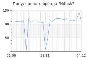 Популярность бренда nilfisk