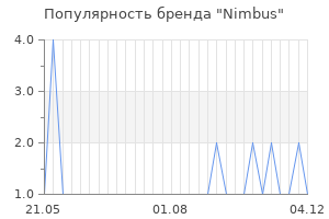 Популярность бренда nimbus