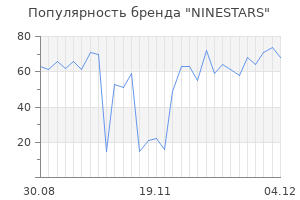 Популярность бренда NINESTARS