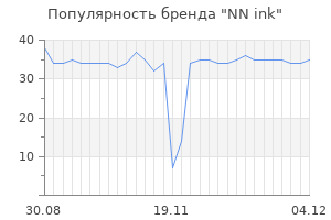 Популярность бренда nn ink
