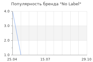Популярность бренда No Label