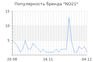 Популярность бренда no21
