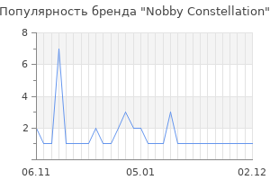 Популярность бренда nobby constellation