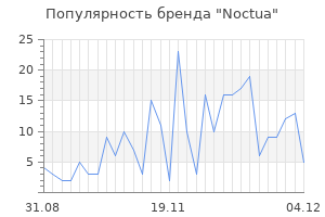Популярность бренда noctua