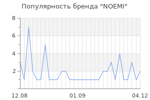 Популярность бренда noemi
