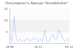 Популярность бренда noiseblocker
