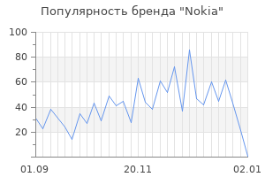 Популярность бренда nokia