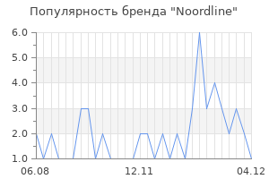 Популярность бренда noordline