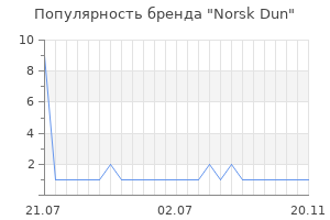 Популярность бренда norsk dun
