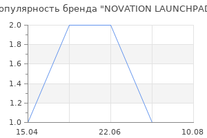 Популярность бренда NOVATION LAUNCHPAD