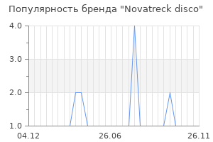 Популярность бренда novatreck disco