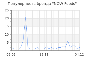 Популярность бренда now foods
