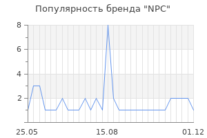 Популярность бренда npc