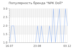 Популярность бренда npk doll