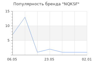 Популярность бренда NQKSF