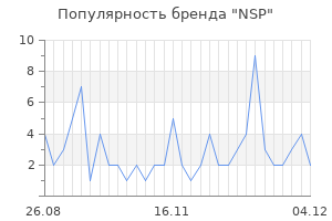 Популярность бренда nsp
