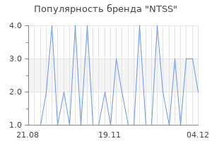 Популярность бренда NTSS