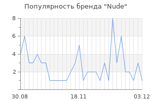 Популярность бренда nude