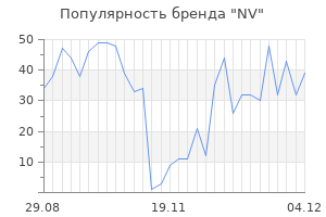 Популярность бренда NV