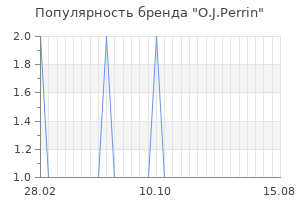 Популярность бренда o j perrin