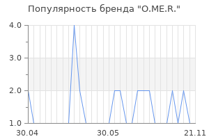 Популярность бренда O.ME.R.