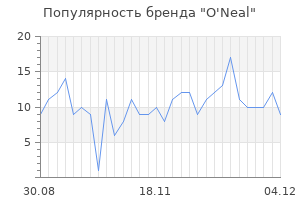 Популярность бренда o neal
