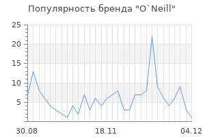 Популярность бренда o neill