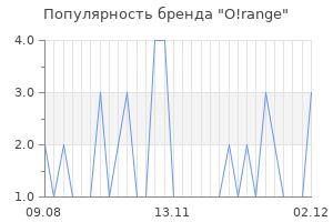 Популярность бренда o range