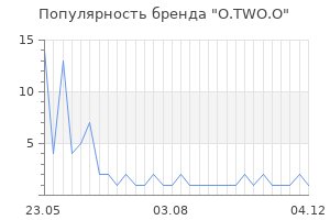 Популярность бренда o two o