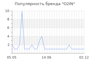 Популярность бренда O2IN