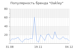 Популярность бренда oakley