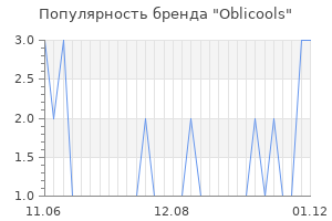 Популярность бренда oblicools