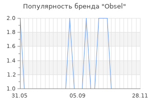 Популярность бренда obsel